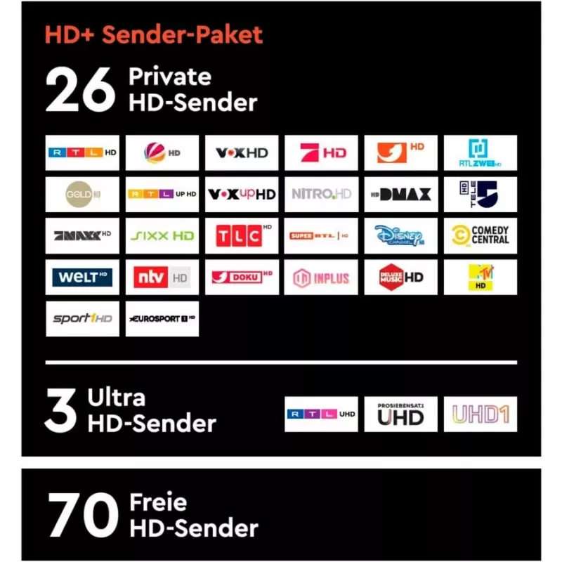 Cartão HD plus HD+ incl. 12 meses pacote de canais HD+