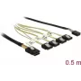 Cabo SAS DeLOCK 85674