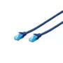 Cabo patch U/UTP Cat.5e PVC 0,5m azul