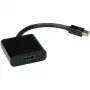 Adaptador VALUE Mini DisplayPort-HDMI, Mini DP macho - HDMI fêmea (12.99.3129)