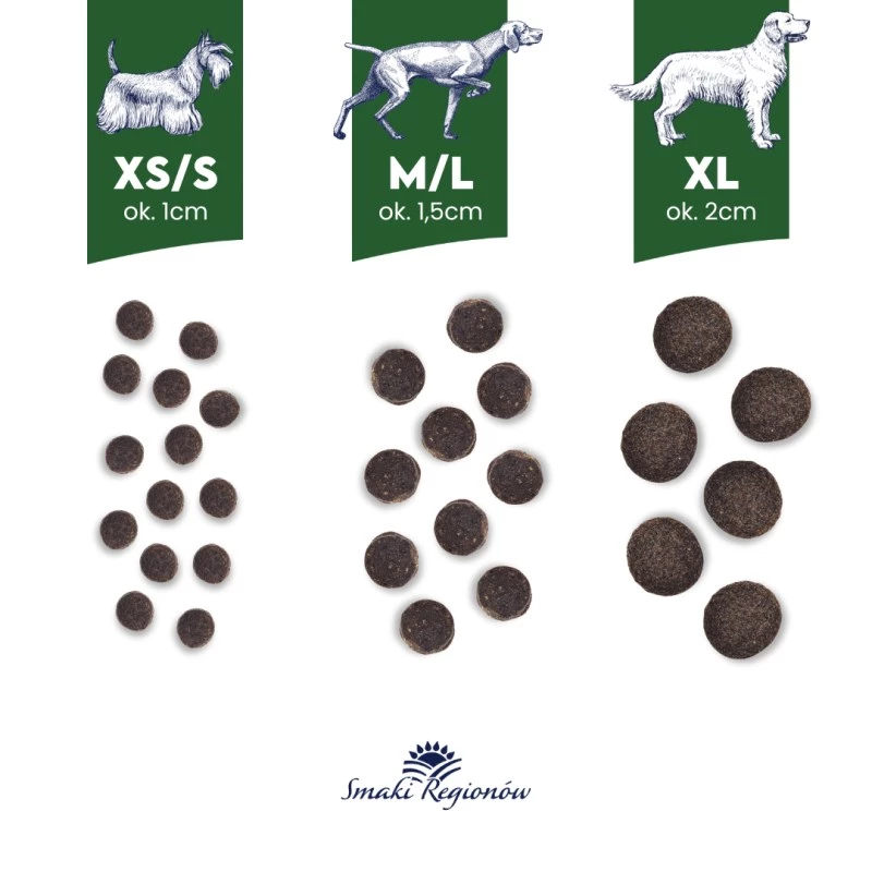 BALTICA Aromas Regionais Raças Médias e Grandes Pato com Pera - Alimento Seco para Cães - 12 kg