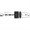 DeLOCK - Adaptador de vídeo externo - VL101 - USB-C 3.1 - HDMI - cinzento - retail (62991)