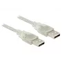 Cabo USB DeLOCK 0,5 m 2xUSB2.0-A