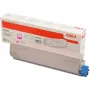 OKI 46443102 cartucho de toner, magenta, 10 000 páginas (C833/C843)