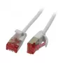 Synergy 21 Cabo de rede RJ45 CAT6 250 MHz 7,5 m branco U/FTP Slimline redondo d 3,6 mm – Cabo – Rede
