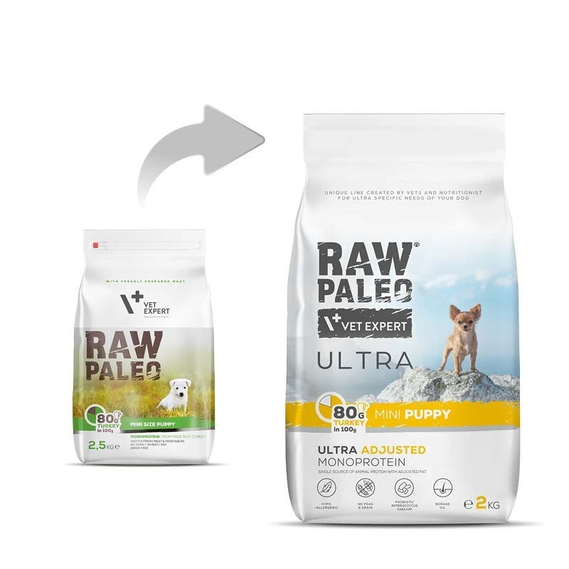 VETEXPERT RAW PALEO Ultra Mini Puppy Turkey ração seca para cachorros, 2 kg