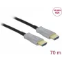 Cabo HDMI ótico ativo DeLOCK 84136 4K 60 Hz 70 m