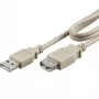 Cabo USB ROLINE - USB (macho) para USB (macho) - USB 2.0