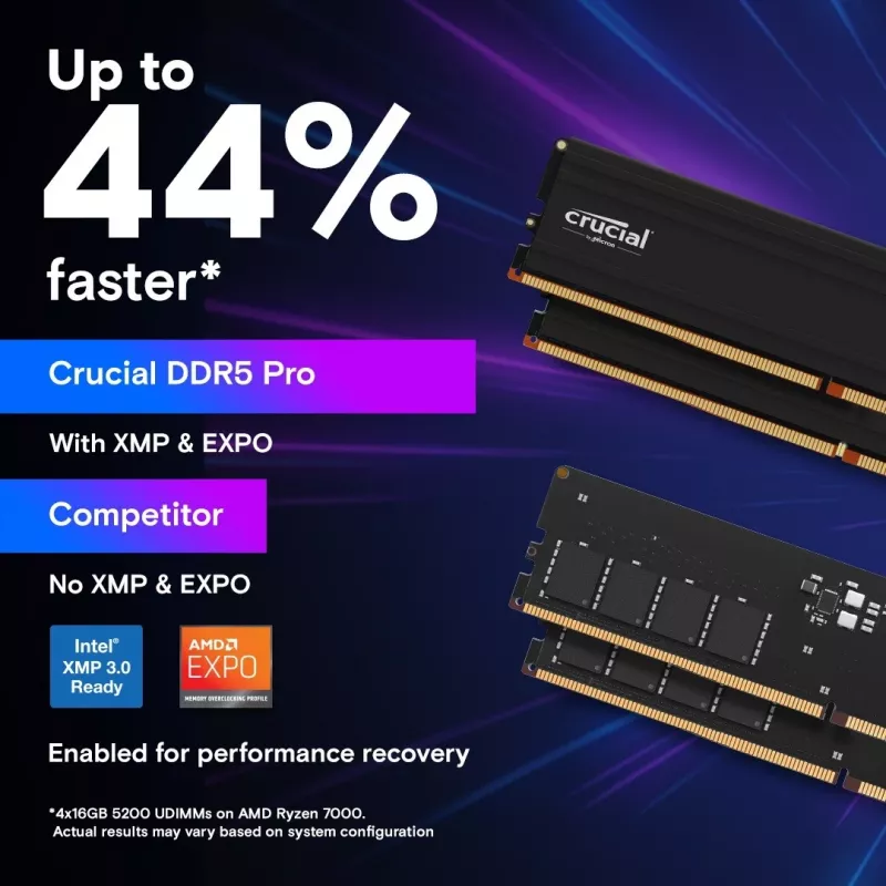 Módulo Crucial Pro 16 GB - DIMM 288-PIN Low Profile - 6000 MHz / PC5-48000 - CL48 - 1.1 V - sem buffer - on-die ECC - preto mate
