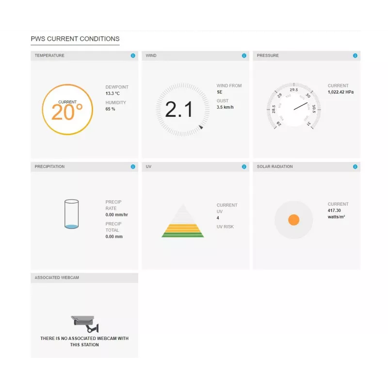 Estação meteorológica SENCOR SWS 12500 WiFi PRO