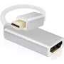 Cabo adaptador Mini DisplayPort para HDMI helos 288488 — suporte de resolução 4K