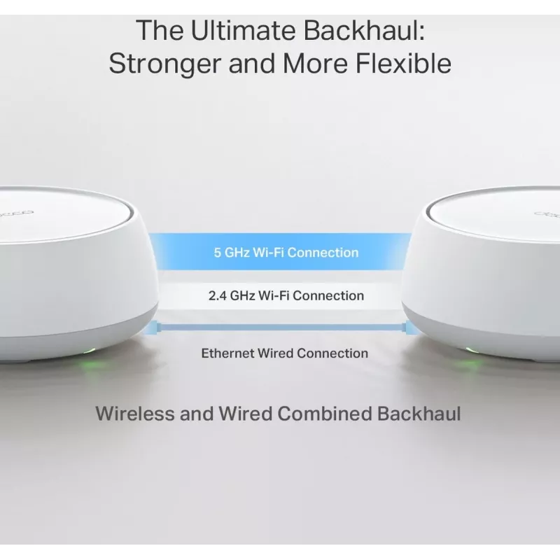 TP-Link Deco BE22 Dualband (2,4 GHz / 5 GHz) Wi-Fi 7 (802.11be) branco 2 unidades