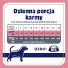 VET RESPONSE Controlo de peso - Alimento húmido para cães - 400 g