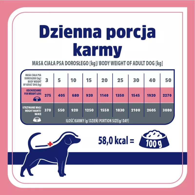 VET RESPONSE Controlo de peso - Alimento húmido para cães - 400 g