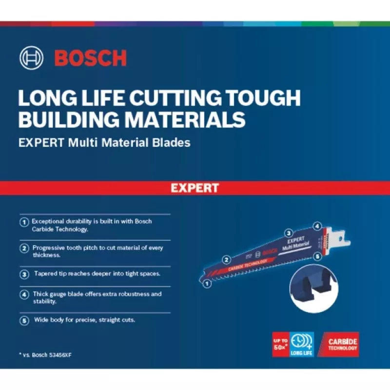 Bosch 2 608 900 390 lâmina de serra de recortar/marquetería/serra sabre lâmina de serra sabre carboneto 10 unid.