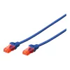 Cabo de rede Digitus CAT 6 U/UTP RJ-45 Cat6 0,25 m azul