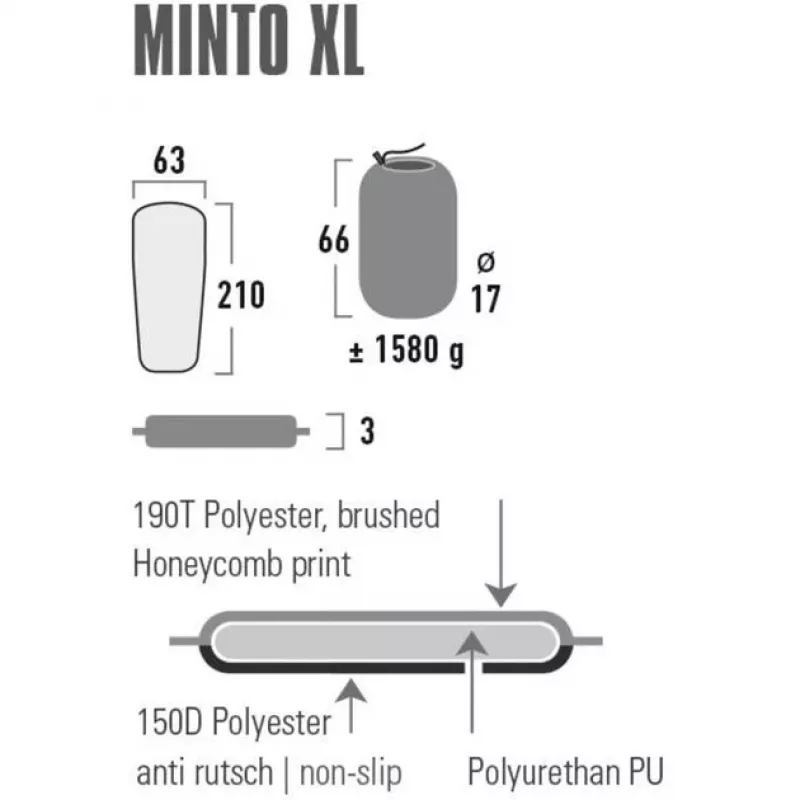 Colchonete de campismo Minto XL 41117, preto