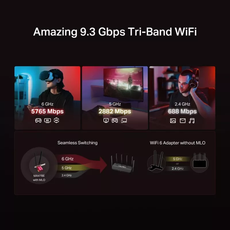 Adaptador PCIe Tri-Band WiFi 7 MERCUSYS MA47BE — conectividade WLAN de alta velocidade
