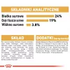Ração seca para cães Royal Canin German Shepherd Adult, 11 kg — raça grande, aves, 24 % proteína, 19 % gordura