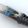 4smarts PremiumCord - Cabo USB - USB-C (M) para USB-C (M) - USB 2.0 - 20 V - 5 A - 1,5 m - Alimentação USB (100 W) - Preto