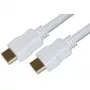 shiverpeaks BASIC-S 5m - HDMI - HDMI - macho - macho - reto - reto (BS77475-WLDN)