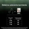 PURINA PRO PLAN LIVECLEAR STERILISED ADULT rico em salmão 1,4 kg