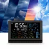 Manta MTO200B Windy Smart estação meteorológica com sensor exterior, Wi-Fi, preta
