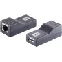 Conjunto de cabos Ethernet ShiverPeaks 75608 — Cat5e, 6 m de comprimento total, extensão de cabo patch RJ45