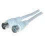 Shiverpeaks BS80103-128 cabo coaxial branco