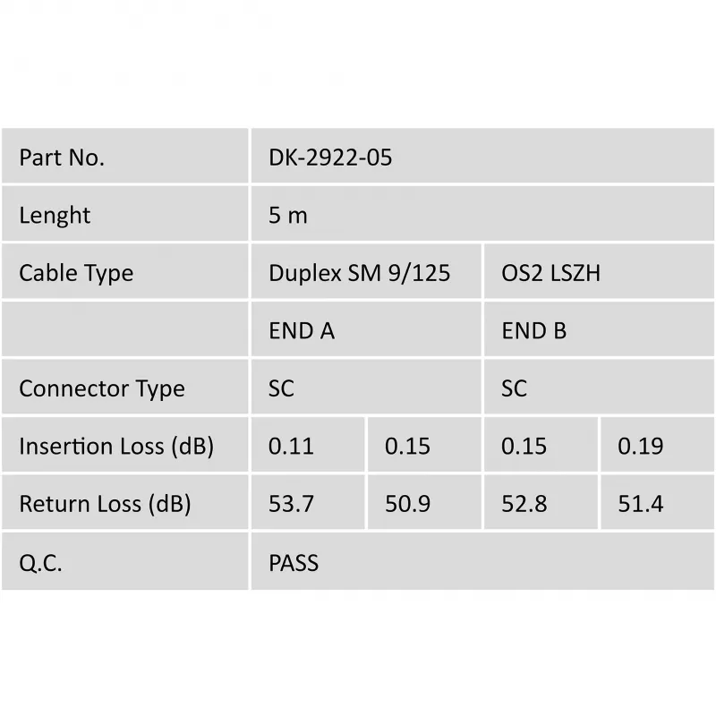 Cabo patch de fibra ótica monomodo SC/SC Digitus DK-2922-05 5 m