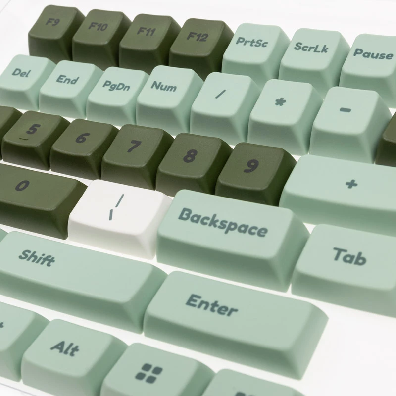 Ducky DCA132-USDINMDPH1 acessório para dispositivos de entrada tecla