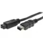Shiverpeaks BS77321 acessórios de conectividade