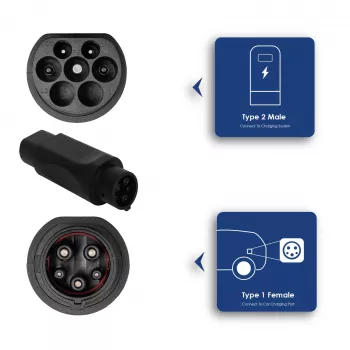 Adaptador de carregamento EV Akyga AK-SC-E08 Type 2 (conector fêmea) / Type 1 (ficha) 32A
