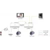 Intercomunicador de vídeo Hikvision DS-KH6320Y-WTE2 Ecrã TFT de 7