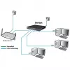 Switch PoE ALLNET ALL-SG8618PM 18 portas Gigabit (16 PoE + 2 uplink)
