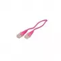 Cabo RJ45 - ShiverPeaks BASIC-S 1,5m