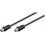Cabo de ligação de antena Goobay Wentronic, preto, 5 m - ficha IEC/coaxial ficha IEC/coaxial (68150)