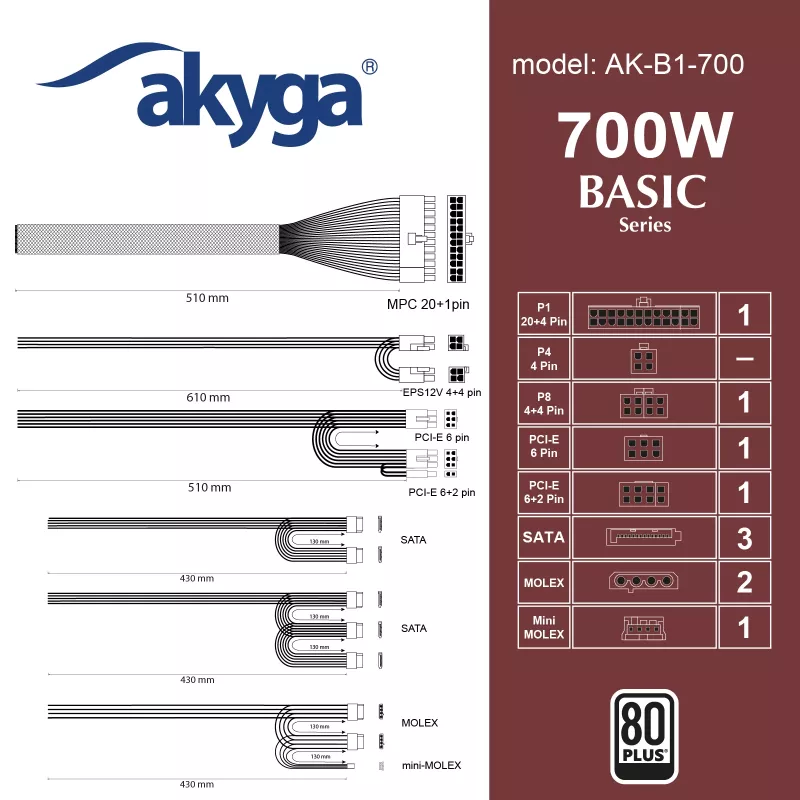 Fonte de alimentação ATX Akyga AK-B1-700 Basic 700 W, PFC passivo, ventoinha de 120 mm, cinzento