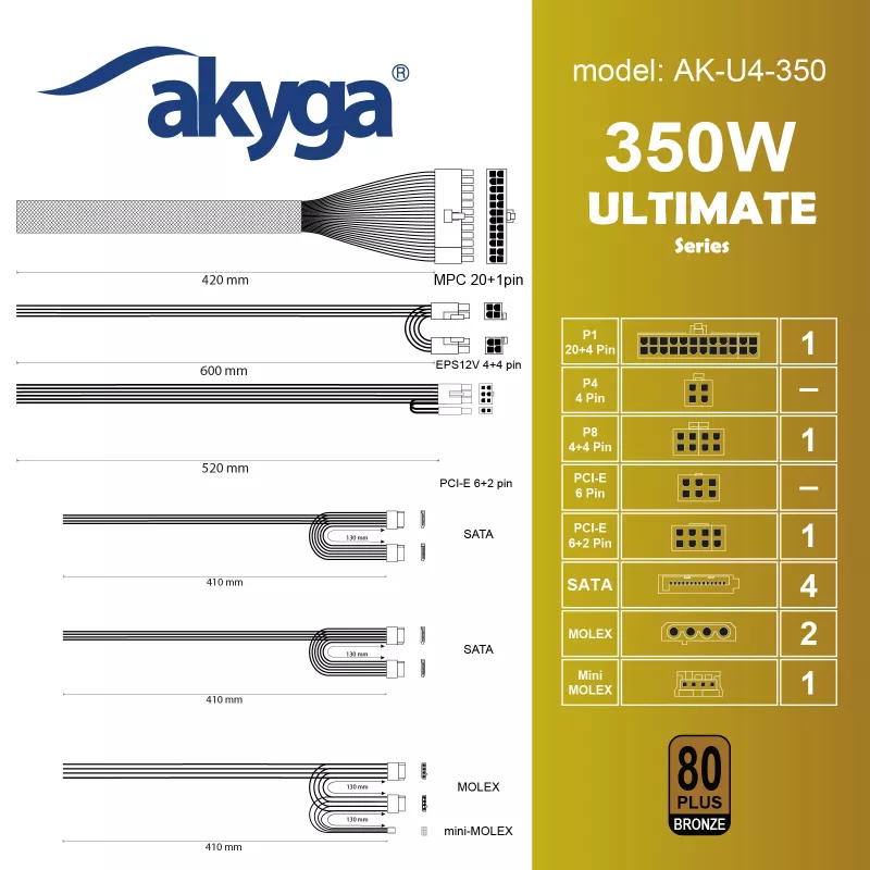 Fonte de alimentação ATX Akyga AK-U4-350 Ultimate 350 W, 80 PLUS Bronze, PFC ativo, ventoinha de 120 mm