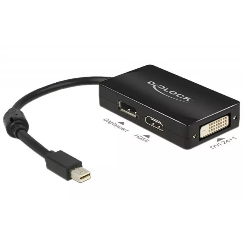 Cabo DeLOCK 0,16 m DisplayPort HDMI DVI Mini DisplayPort