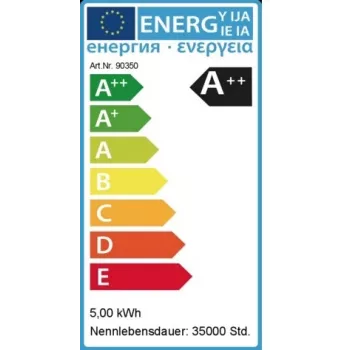 Synergy 21 LED Retrofit G4 24x SMD 5050 nw pinos traseiros