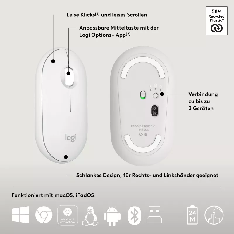 Conjunto Logitech Pebble 2 Combo, branco, sem fios, alemão, 920-012204