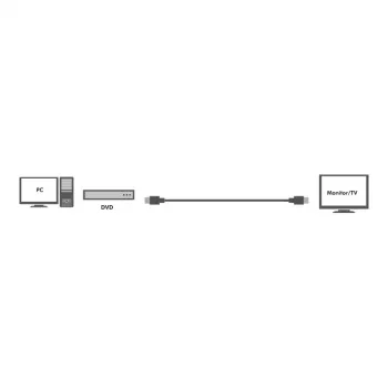 Cabo HDMI ativo de alta velocidade, 30 m