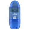 Titanum TA101B leitor de cartões externo, USB 2.0, MicroSDHC/miniSD/MMC/SD/SDHC, azul