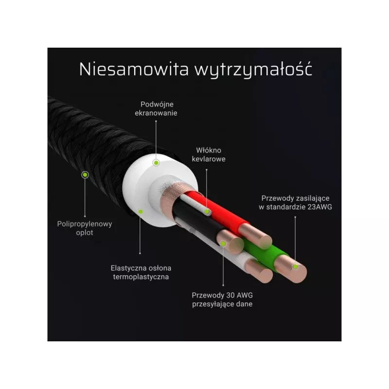 Conjunto de 3 cabos Green Cell GC Ray Lightning 200 cm com iluminação LED branca, carregamento rápido Apple 2.4A