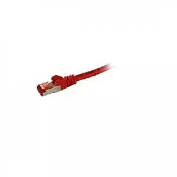 Synergy 21 0,15m Cabo de rede Cat6 RJ-45 Vermelho 0,15 m S/FTP (S-STP) (S215906)