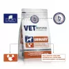 VET RESPONSE Urinary - Alimento seco para cães - 1,6 kg