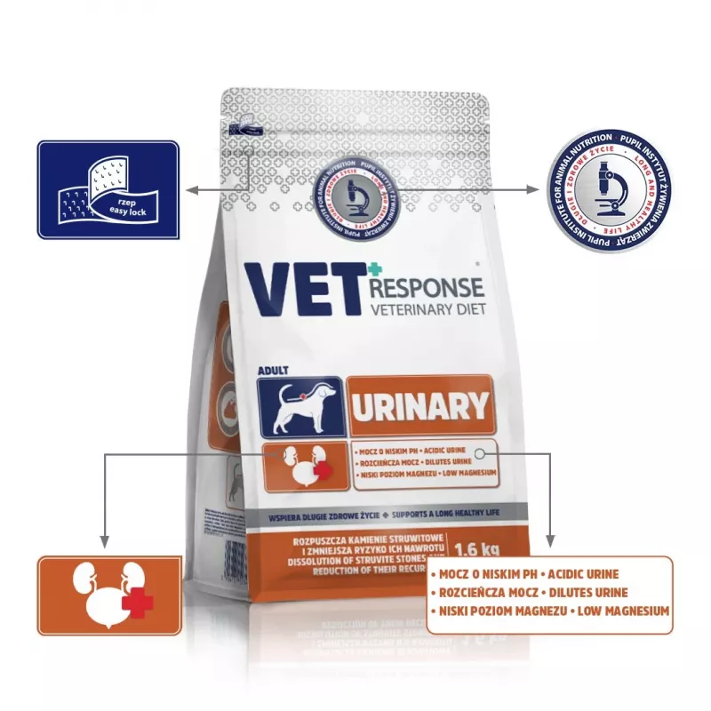 VET RESPONSE Urinary - Alimento seco para cães - 1,6 kg
