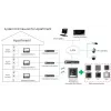 Módulo de câmara de videoporteiro HIKVISION DS-KD8003-IME1(B)(O-STD)/EU
