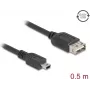 Cabo USB 2.0 DELOCK 81523, Mini-USB B para USB A, 0,5 m, preto